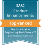 Top-ranked-Product Enhancements-Data Warehouse Automation
