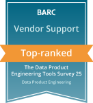 Top-ranked-Vendor Support-Data Product Engineering